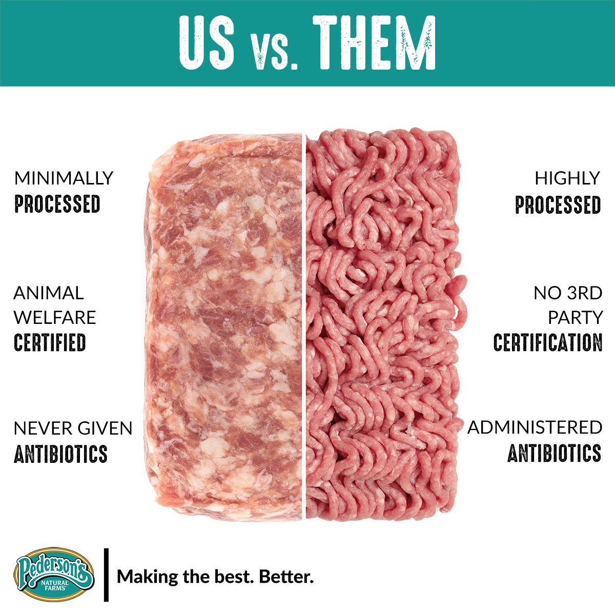 Ground Pork Is It Ok To Feed Pork To Dogs Top Can Dogs Eat Cooked
